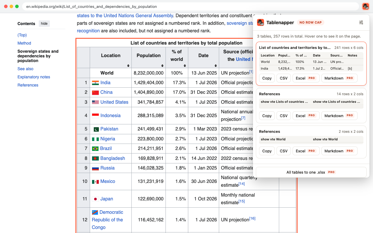 Tablenapper popup listing the tables on a Wikipedia page, with the chosen table outlined on the page