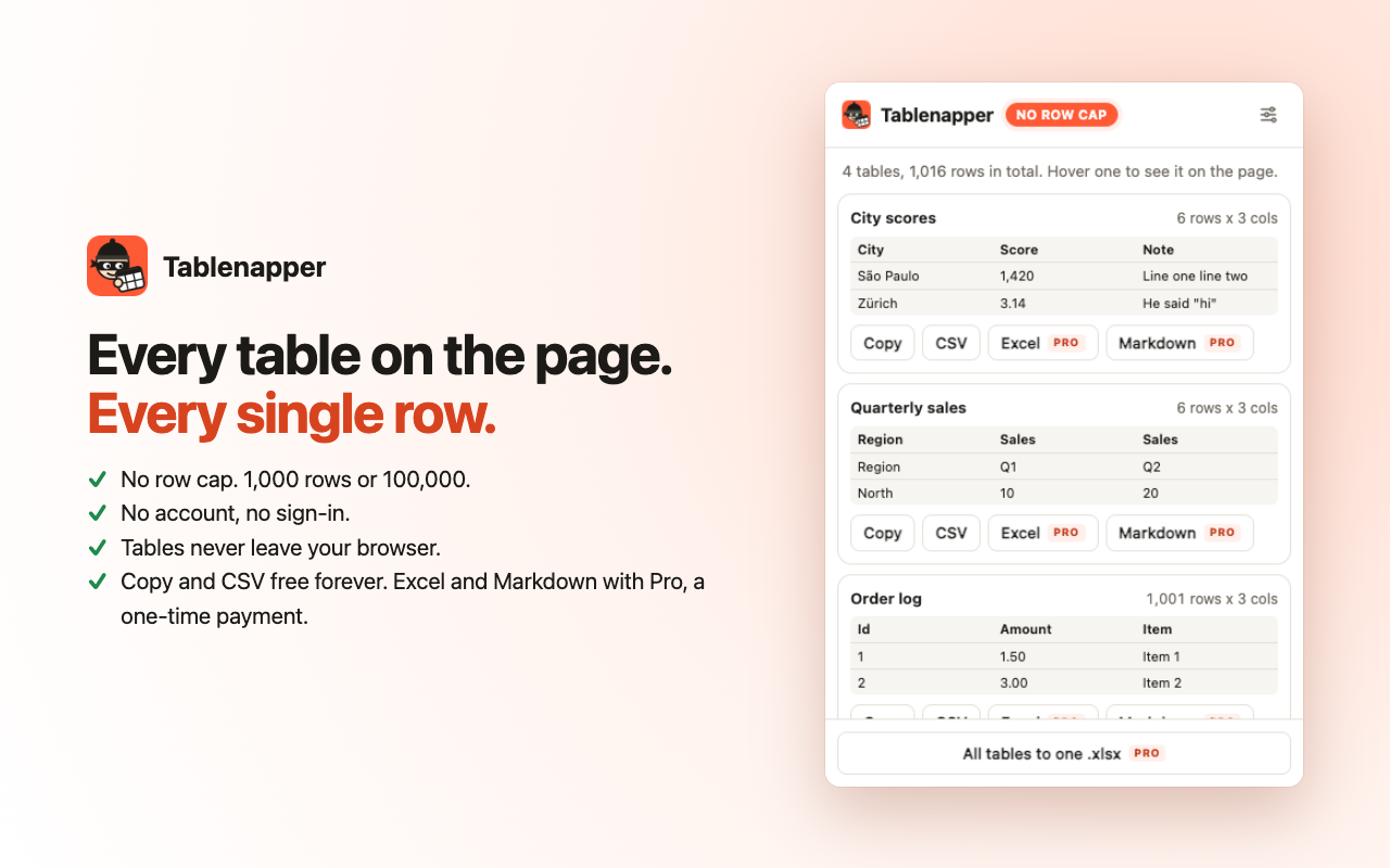 Tablenapper popup listing four tables with a button to export all tables to one Excel file